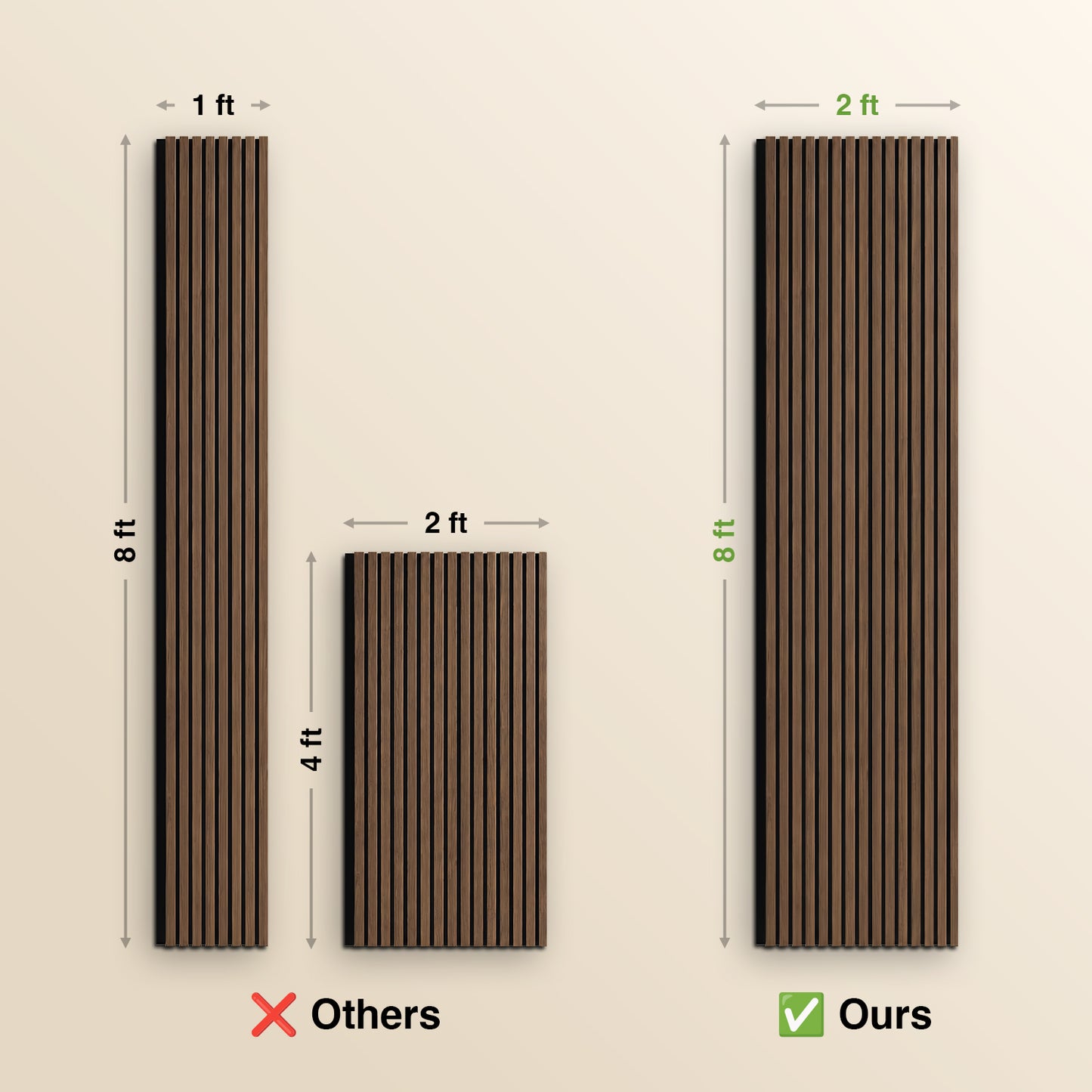 Black Ebony Acoustic Slat Wall Panel